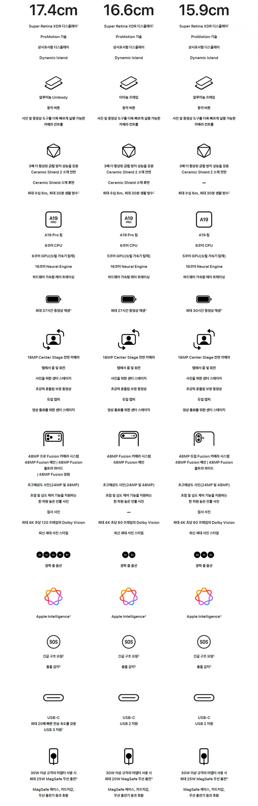 826fa20e94f37f551a848b4a363269c3_1758158492_036.png